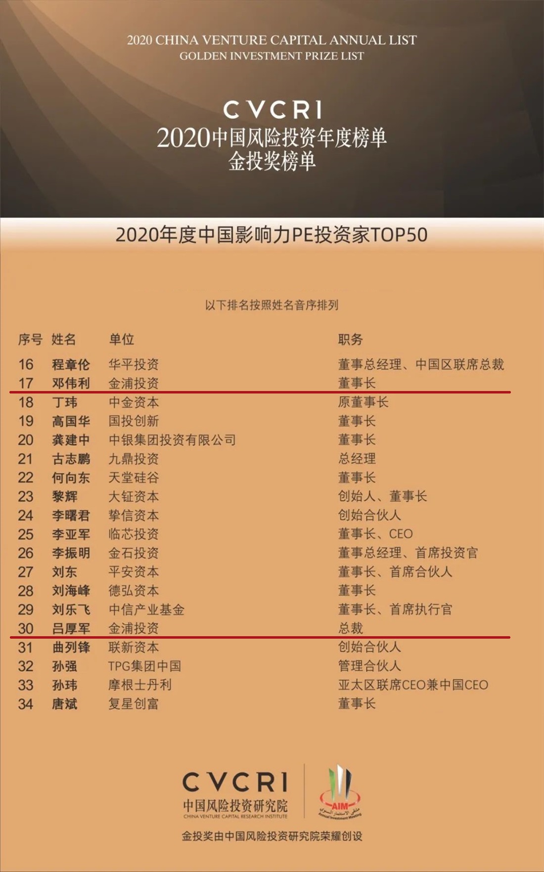 龙8-long8(long8)唯一官方网站