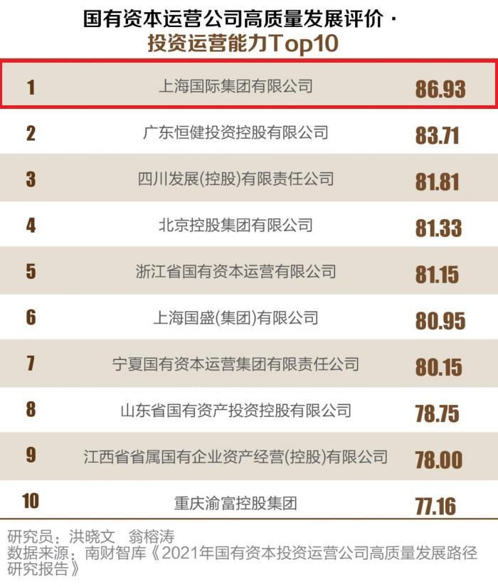 龙8-long8(long8)唯一官方网站