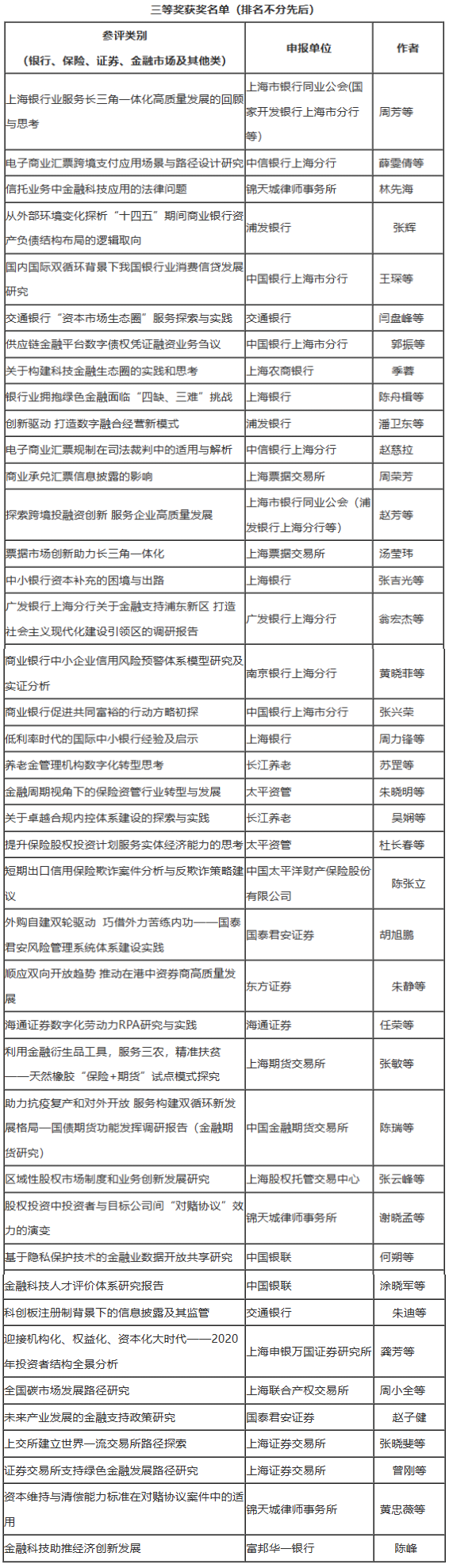 龙8-long8(long8)唯一官方网站